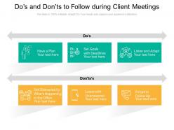 Dos And Donts To Follow During Client Meetings