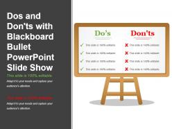 Dos and donts with blackboard bullet powerpoint slide show