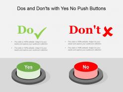 Dos and donts with yes no push buttons powerpoint templates