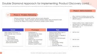Double Diamond Approach For Addressing Foremost Stage Of Product Design And Development