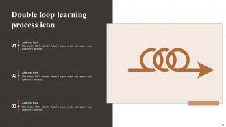 Double Loop Learning Powerpoint Ppt Template Bundles Slides Colorful