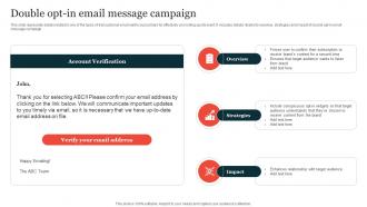 Double Opt In Email Message Campaign Guide On Implementing Sports Marketing Strategy SS V