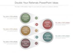 Double your referrals powerpoint ideas