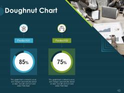 Doughnut chart product m1145 ppt powerpoint presentation portfolio graphics tutorials
