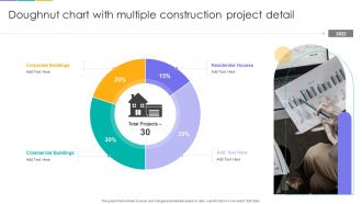 Doughnut Chart With Multiple Construction Project Detail