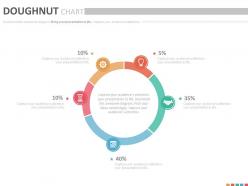 Doughnut chart with percentage analysis powerpoint slides