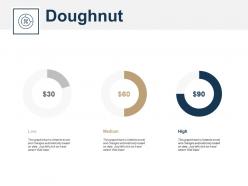 Doughnut marketing planning ppt powerpoint presentation pictures design inspiration
