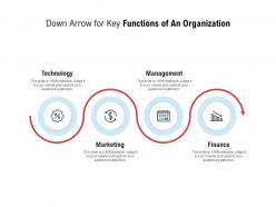 Down arrow for key functions of an organization