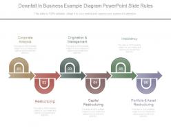 Downfall in business example diagram powerpoint slide rules