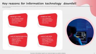Downfall Powerpoint Ppt Template Bundles Slides Visual