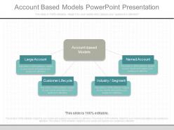 Download Account Based Models Powerpoint Presentation