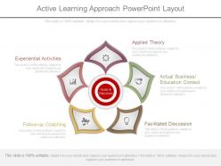 Download active learning approach powerpoint layout