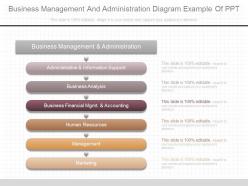 Download business management and administration diagram example of ppt