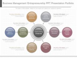 Download business management entrepreneurship ppt presentation portfolio