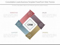 Download consolidation leads business template powerpoint slide themes