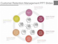 Download customer retention management ppt slides
