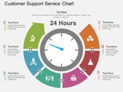 Download customer support service chart flat powerpoint design