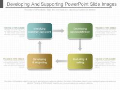 Download developing and supporting powerpoint slide images