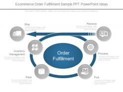 Download e commerce order fulfillment sample ppt powerpoint ideas
