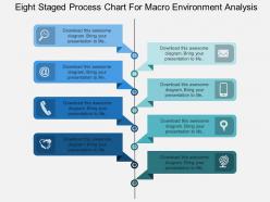 Download eight staged process chart for macro environment analysis flat powerpoint design