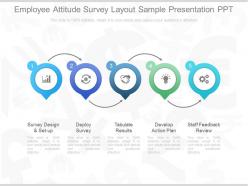 Download employee attitude survey layout sample presentation ppt