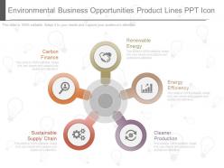Download Environmental Business Opportunities Product Lines Ppt Icon