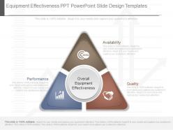 Download equipment effectiveness ppt powerpoint slide design templates