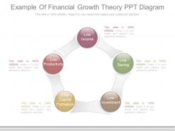 Download example of financial growth theory ppt diagram