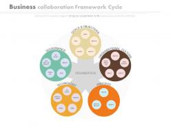 download Five Staged Business Collaboration Framework Cycle Flat Powerpoint Design