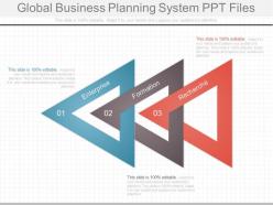 Download global business planning system ppt files