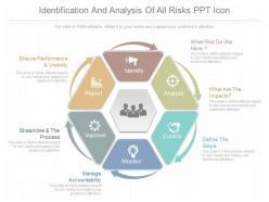 Download identification and analysis of all risks ppt icon