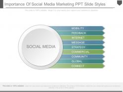 Download importance of social media marketing ppt slide styles