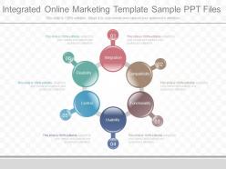 Download integrated online marketing template sample ppt files