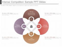 Download intense competition sample ppt slides
