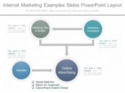 Download internet marketing examples slides powerpoint layout
