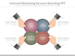 Download Internet Marketing Services Branding Ppt
