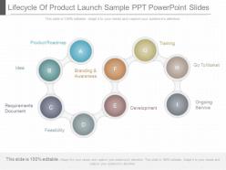 Download Lifecycle Of Product Launch Sample Ppt Powerpoint Slides