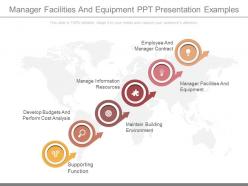 Download manager facilities and equipment ppt presentation examples