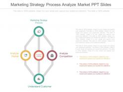 Download marketing strategy process analyze market ppt slides