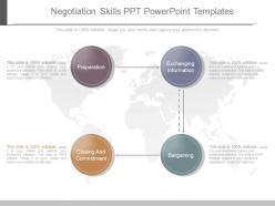Download negotiation skills ppt powerpoint templates