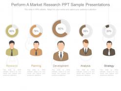 Download perform a market research ppt sample presentations