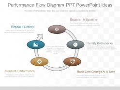 Download Performance Flow Diagram Ppt Powerpoint Ideas