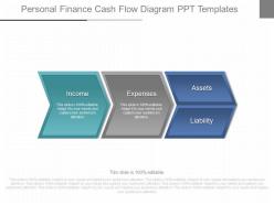 Download Personal Finance Cash Flow Diagram Ppt Templates