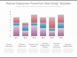 Download planned deployment powerpoint slide design templates