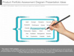 Download product portfolio assessment diagram presentation ideas