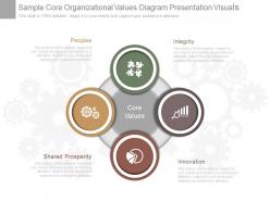 Download sample core organizational values diagram presentation visuals