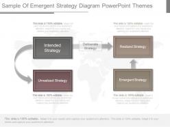 Download sample of emergent strategy diagram powerpoint themes