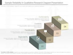 Download sample reliability in qualitative research diagram presentation