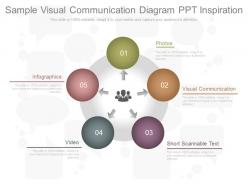 Download Sample Visual Communication Diagram Ppt Inspiration