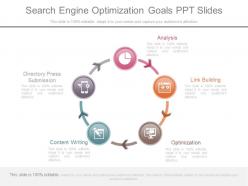 Download search engine optimization goals ppt slides